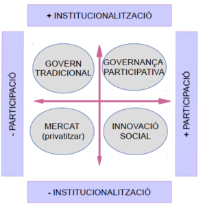 2015_imatge_curs_gestio_1