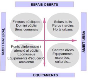 2015_imatge_curs_gestio_2.png