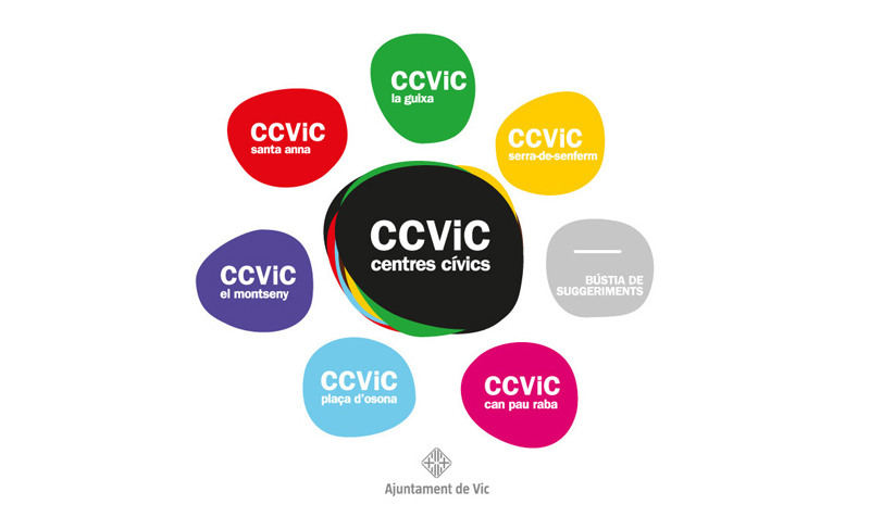 Visita als centres cívics de Vic