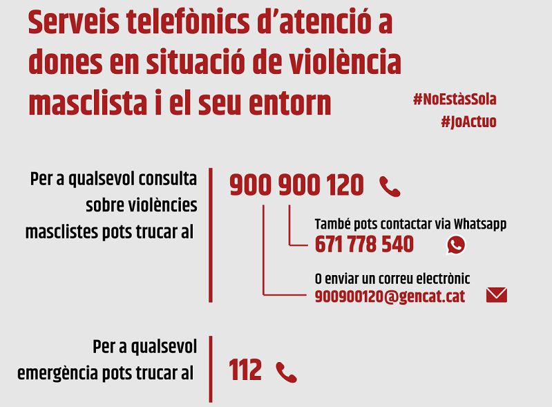 Nova línia de Whatsapp del 900900120 contra la violència masclista